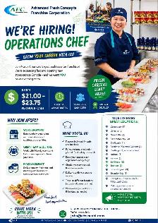 Operational Sushi Chefs