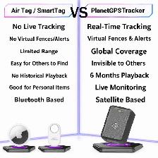 GPS Tracker - Best Prices - Photo 9