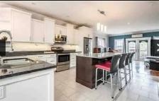 Fairview, females wanted for room rent in a beautiful house - Photo 4