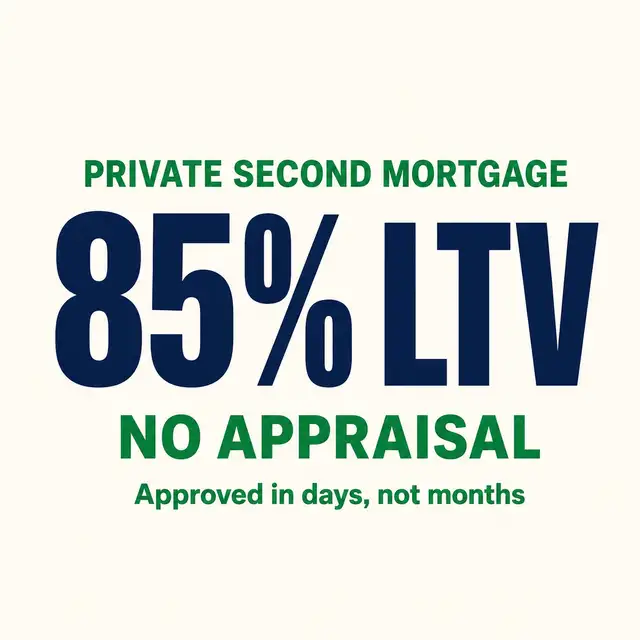 Private Mortgages | Bad Credit OK | Fast Approval