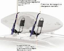 Ensemble de support horizontal pour kayak de style 'J' Thule - Photo 3
