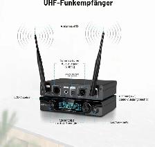 FDUCE Wireless Microphones,Cordless Dual Handheld Dynamic Mic - Photo 3