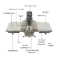 Foldable Tabletop 65.0'×15.7' Dough Sheeter 110V 056046 - Photo 3