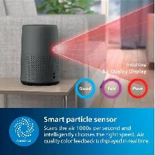 BRAND NEW PHILIPS 800i SMART AIR PURIFIER — ONLY $149.99! - Photo 5
