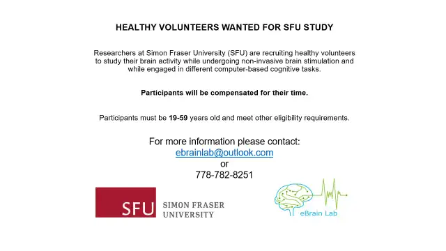 Study Participants Needed for Brain Mapping Study (Surrey)