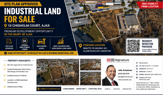 Land for Sale