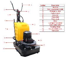 Promotion Dust-free Wet Dry Cement Floor Grinding Polisher239713 - Photo 3