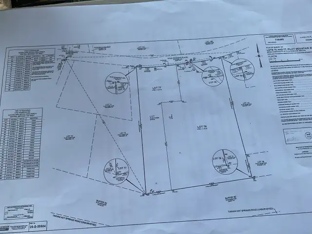 land for sale