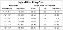 Marin KentField Hybrid Bike - Photo 9