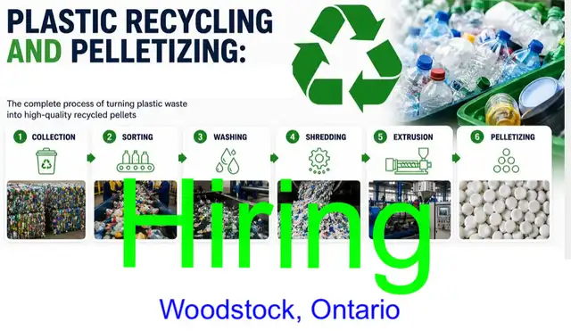 Hiring in Woodstock