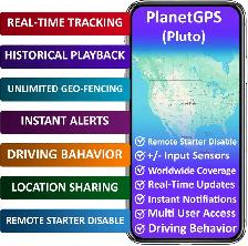 Wired GPS Tracker - Photo 5