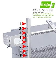 46' Stainless Steel Electric Grill Roaster BBQ Roaster 251118 - Photo 5