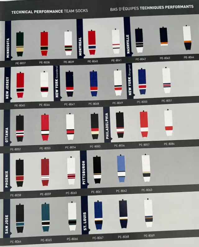 CHANDAILS DE HOCKEY EN SUBLIMATION