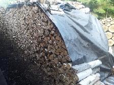 Lac du Bonnet Birch Firewood for Sale