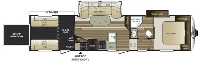 2015 Keystone RV Cougar 326SRX