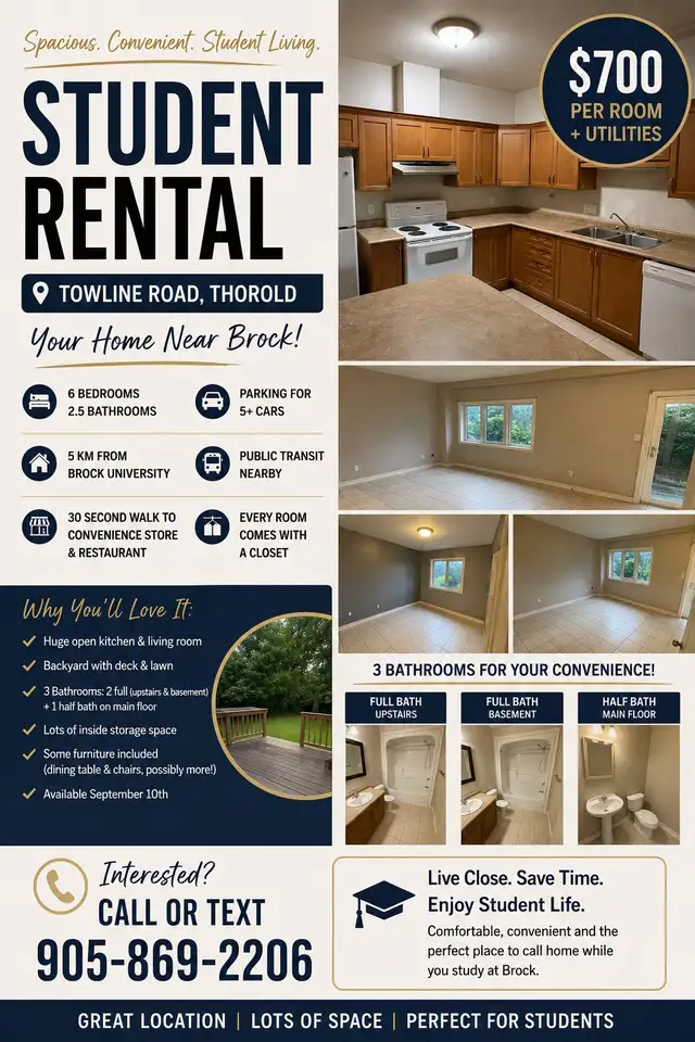 6 bed 2.5 bath student rental in thorold
