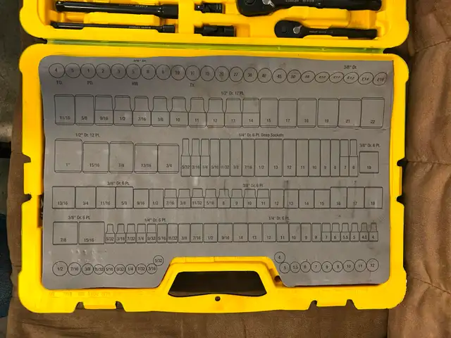 2 Sets: Stanley Professional Mechanics Tool