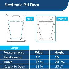 PetSafe SmartDoor - Dogs and Cats Door - BRAND NEW, UNUSED - Photo 6