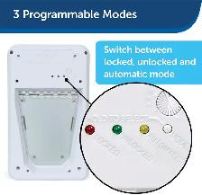 PetSafe SmartDoor - Dogs and Cats Door - BRAND NEW, UNUSED - Photo 9