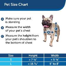 PetSafe SmartDoor - Dogs and Cats Door - BRAND NEW, UNUSED - Photo 6