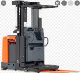 Forklift Operators Reach Truck and Counterbalance Boxclamp
