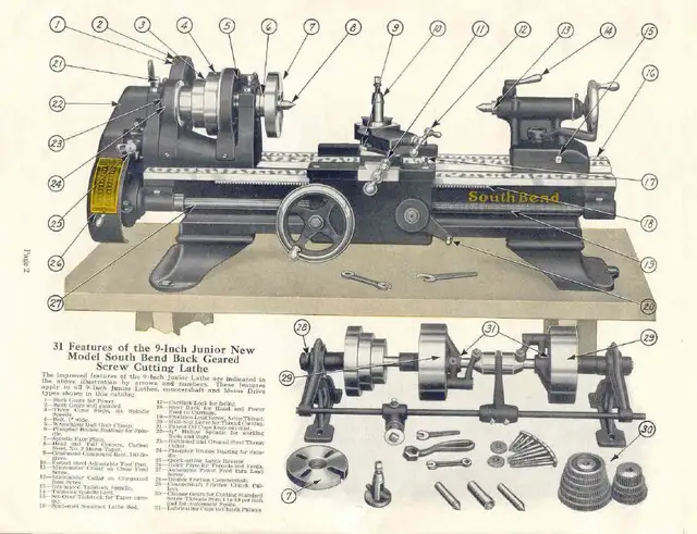 LATHE MACHINE WILL REMOVE