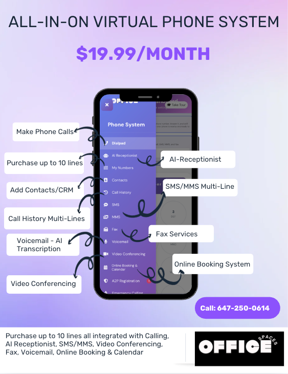 Virtual Phone System $19.99