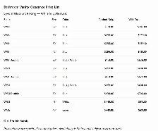 ⚡ Bathroom Vanities – LOWEST PRICES! - Photo 10