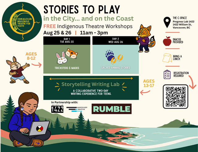 FREE Indigenous Summer Theatre Workshops for Youth Ages 8-17