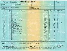 High-School & University Student Tutor - Photo 2