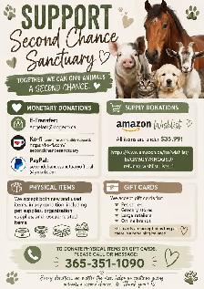 Support Second Chance Sanctuary — Donations & Supplies Needed