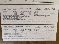 2022 Gulf Stream 23RSS Vintage Cruiser Couples Model - Photo 23