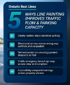 Parking Lot Line Painting - Photo 5