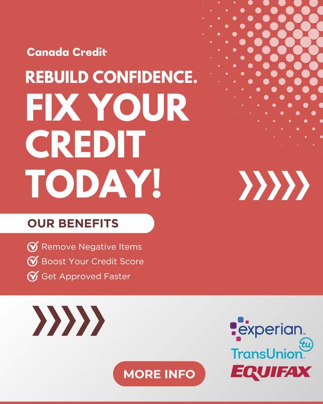Credit Score Repair