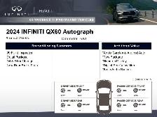 2024 INFINITI QX60 Autograph| Tow Package| Smart - Photo 2