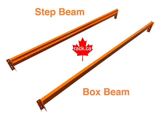 Pallet Racking RediRack Beams For Sale - Warehouse Equipment