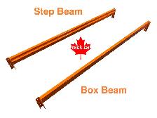 Pallet Racking RediRack Beams For Sale - Warehouse Equipment