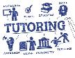 Math, Physics, Chemistry & Science Tutor