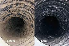 Air Duct and Furnace Cleaning - $139