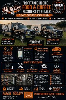 Business for sale