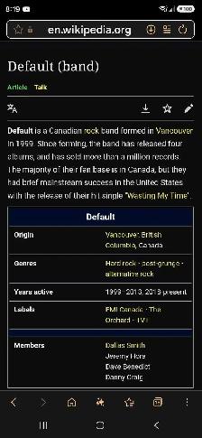 Default in Waterloo
