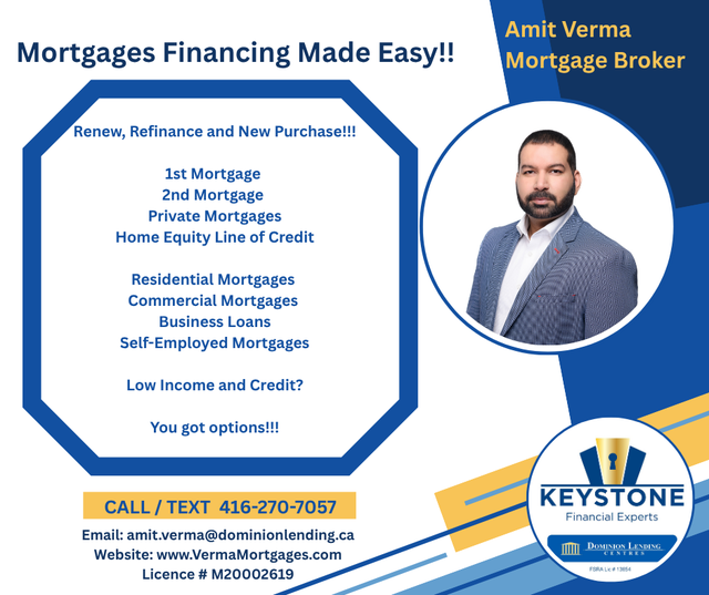 Mortgages | Residential | Commercial | Private | (416)-270-7057