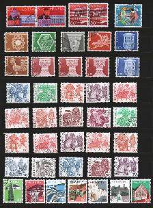 SWITZERLAND Very Fine STAMP COLLECTION - Photo 6