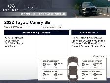 2022 Toyota Camry SE | New Tires! | Sport Suspension - Photo 2