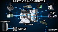 Please donate your unwanted PCs, PC Parts and Misc. Electronics - Photo 7