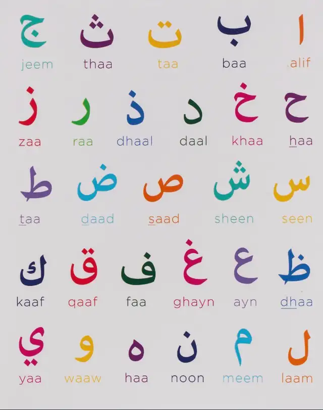 Cour privée d’Arabe et Quran