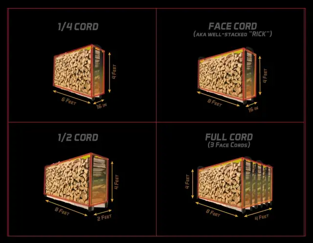 Firewood - hardwood mix - maple, yellow birch, beech