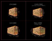 Firewood - hardwood mix - maple, yellow birch, beech