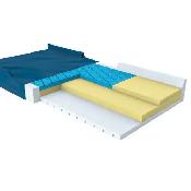 New - Gravity 7 Long Term Care Pressure Redistribution Mattress. - Photo 2