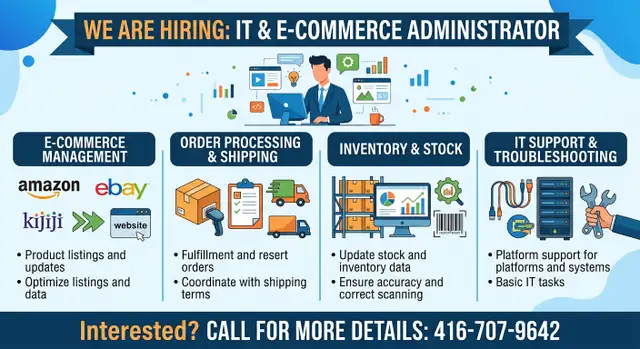 Hiring IT and E-Commerce Admin